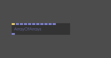 Opt Array op ArrayOfArrays